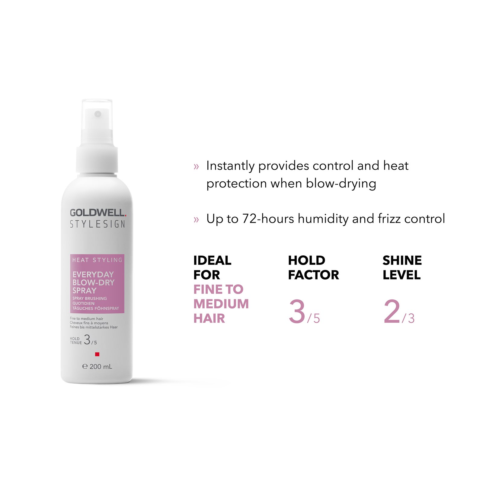 Goldwell StyleSign Everyday Blow-Dry Spray (200 ml)