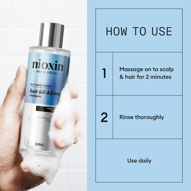 Nioxin Hair Fall Defense Shampoo (240 ml)