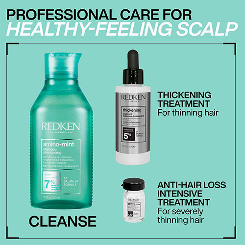 Redken Cerafill Retaliate Stemoxydine 5% (90 ml)