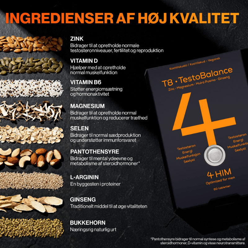 4 HIM TestoBalance (60 tabl)