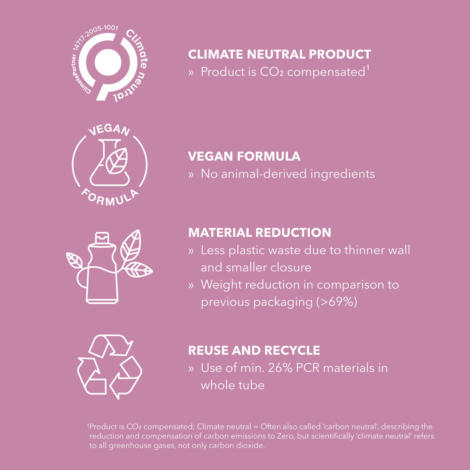 Goldwell StyleSign Straightening Balm (100 ml)