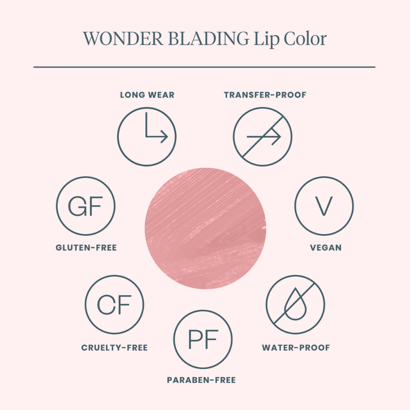 Wonderskin Wonder Blading Lip Color Kit XOXO (1 stk)