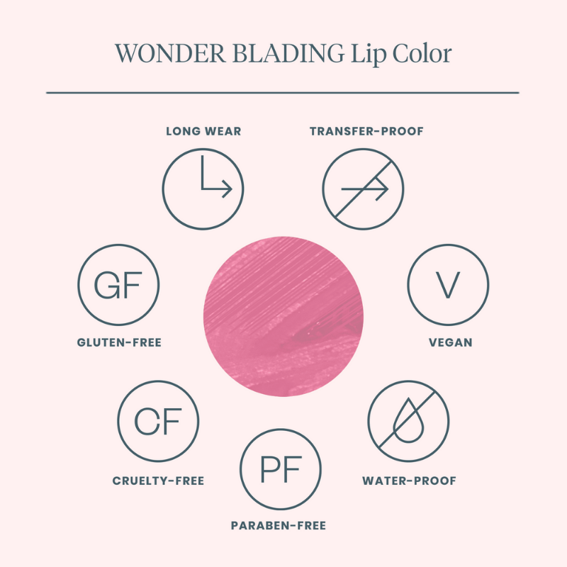 Wonderskin Wonder Blading Lip Color Kit BEAUTIFUL (1 stk)