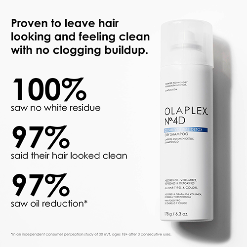 Olaplex No. 4D Clean Volume Detox Dry Shampoo (250 ml)