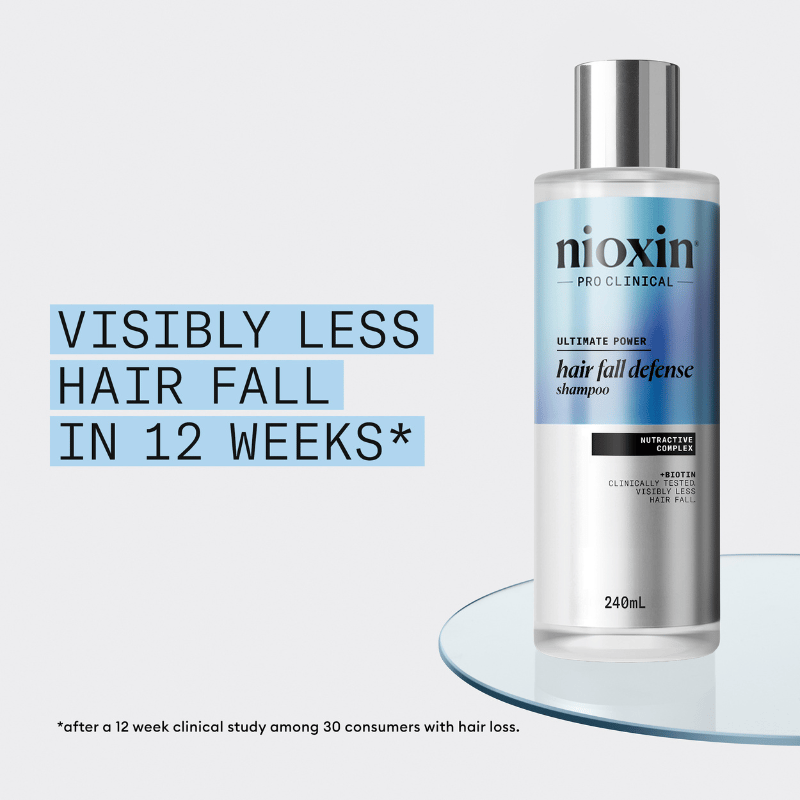 Nioxin Hair Fall Defense Shampoo (240 ml)