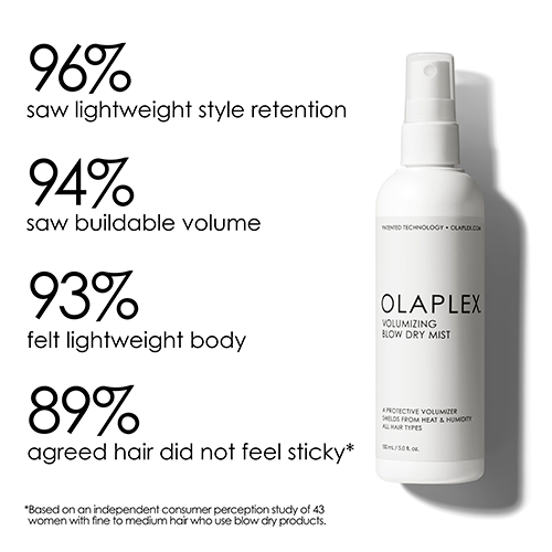 Olaplex Volumizing Blow Dry Mist (150 ml)