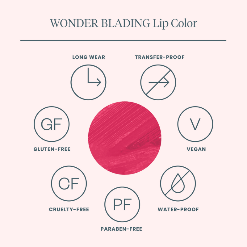 Wonderskin Wonder Blading Lip Color Kit SWEETHEART (1 stk)