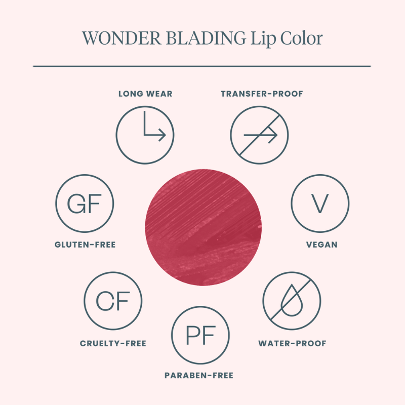 Wonderskin Wonder Blading Lip Color Kit CHARMING (1 stk)