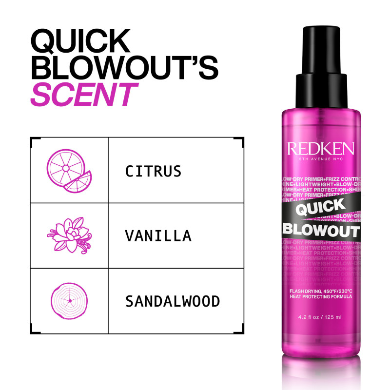 Redken Quick Blowout Spray (125 ml)