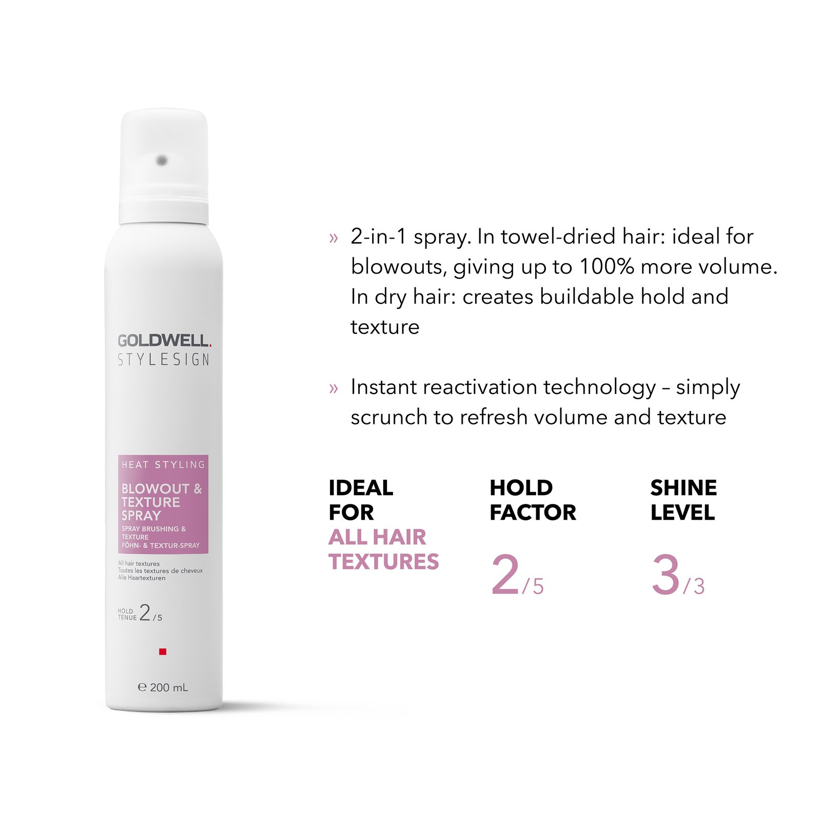 Goldwell StyleSign Blowout & Texture Spray (200 ml)