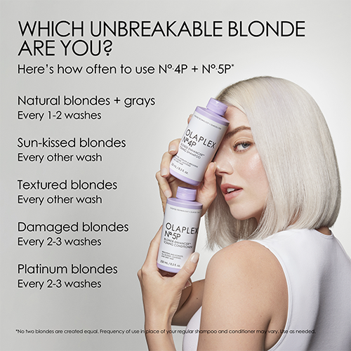 Olaplex No.5P Blonde Enhancer Toning Conditioner (250 ml)