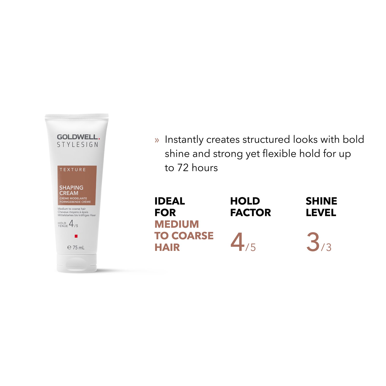Goldwell StyleSign Shaping Cream (75 ml)