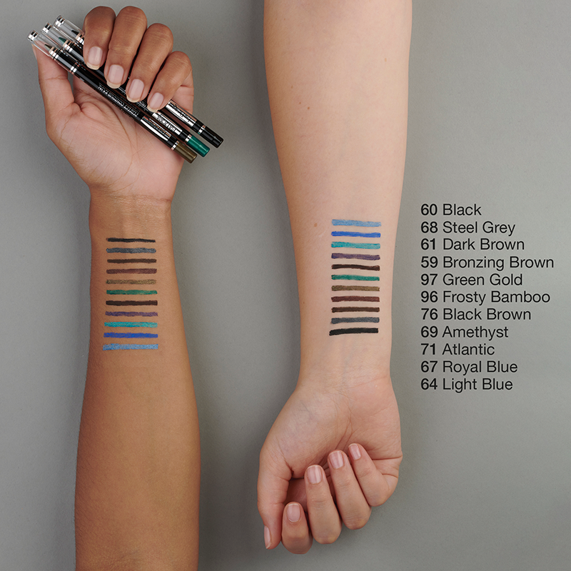 IsaDora Perfect Contour Kajal Waterproof 39 Deep Grey (1.2 g)