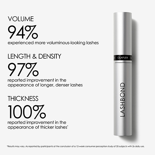 Olaplex LashBond Building Serum (4,5 ml)